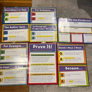 Elementary School Writing Strategy Teaching Posters, Set of 6